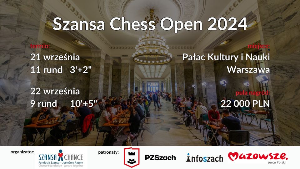 Szansa Chess Open 2024